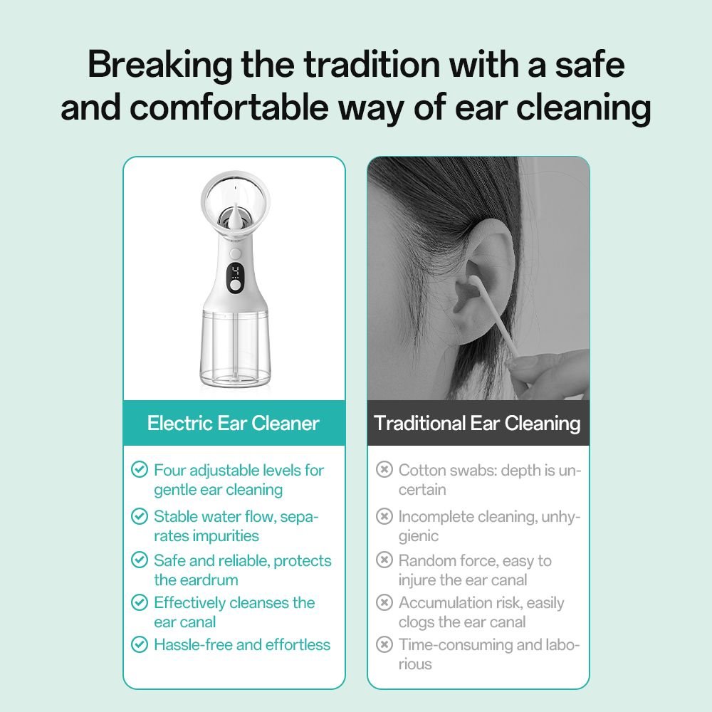 Ear Flusher compared with cotton buds